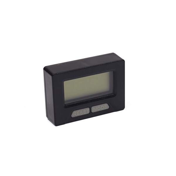 Indicator Meter